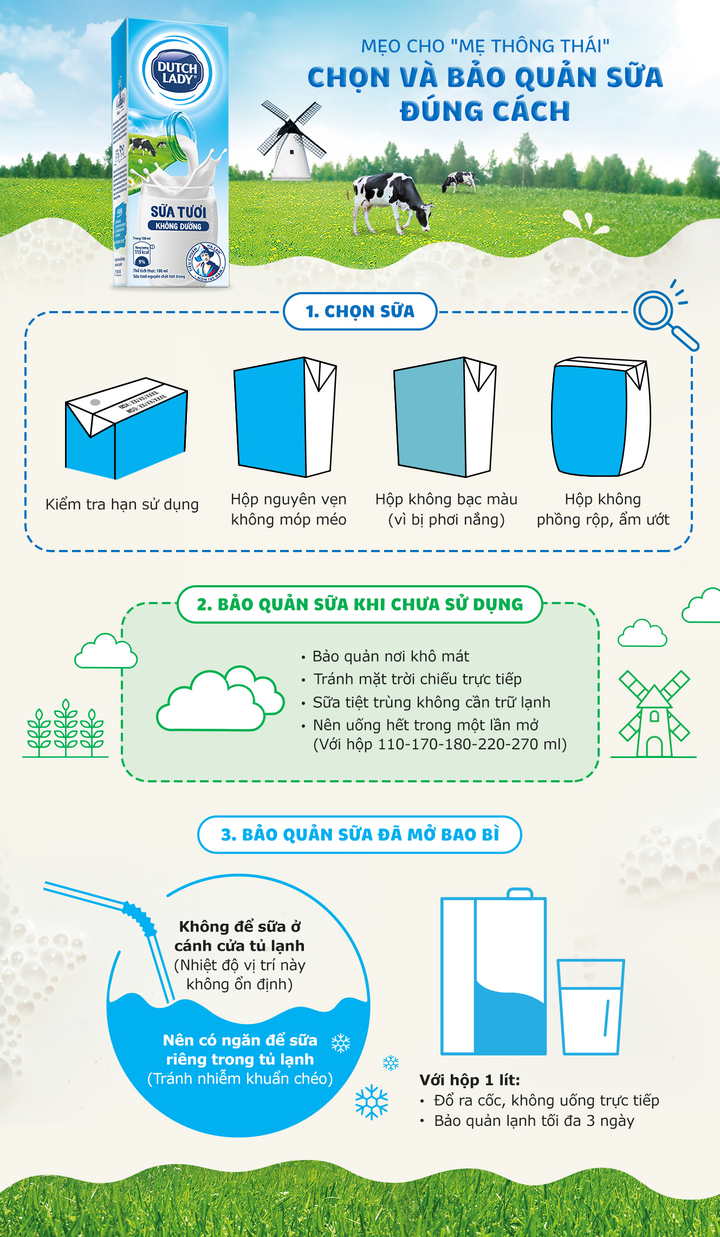 Cô Gái Hà Lan 'mách' mẹ lợi ích bất ngờ nhờ uống sữa tươi trong bữa sáng cho bé - 3