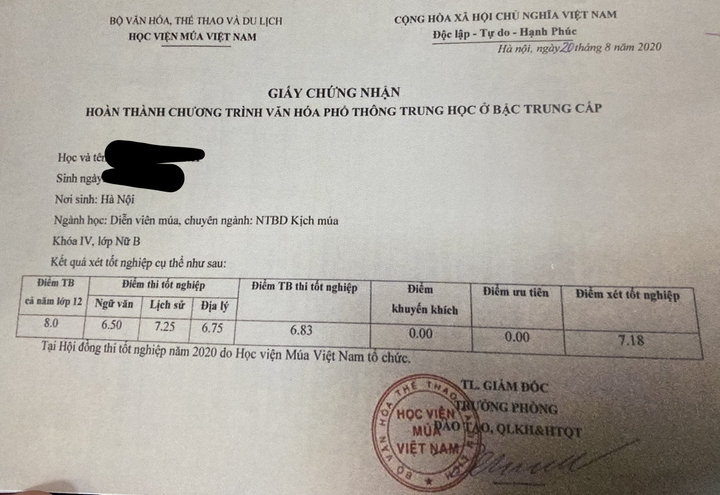 Học viện Múa Việt Nam chưa bao giờ đề xuất cấp bằng THCS, THPT cho học sinh - 2