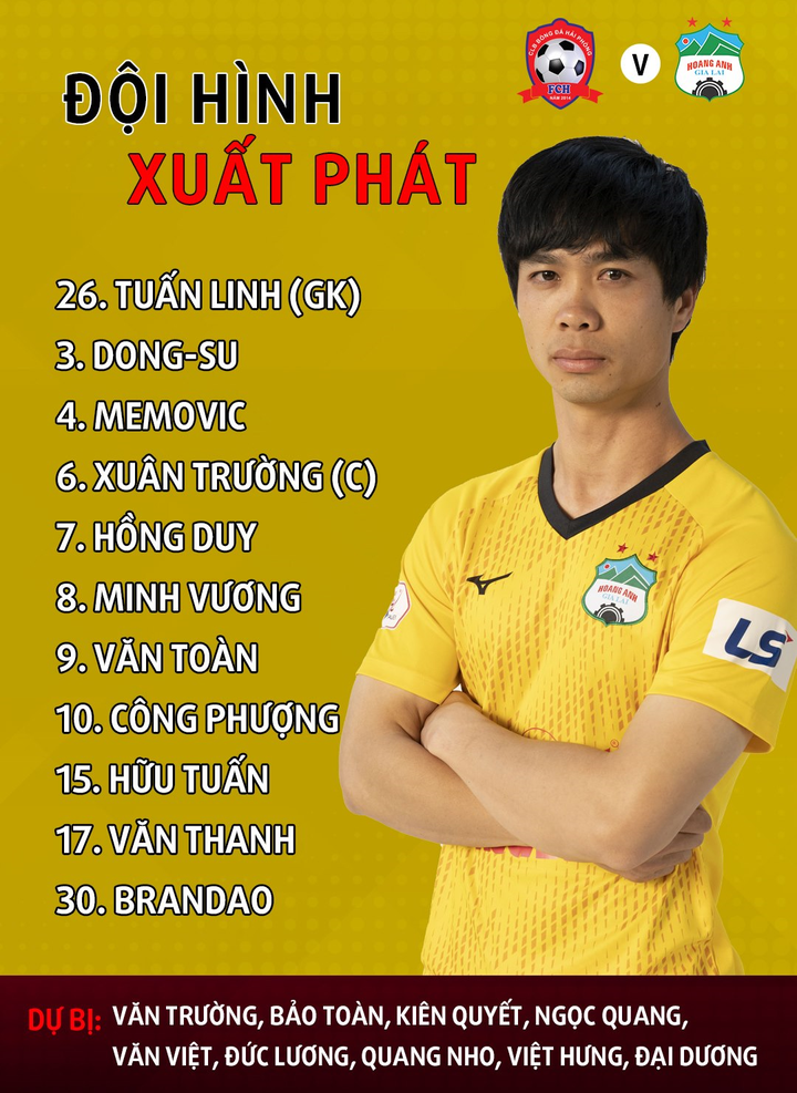 Trực tiếp CLB Hải Phòng 0-2 HAGL: Thầy trò Kiatisak bay cao - 10