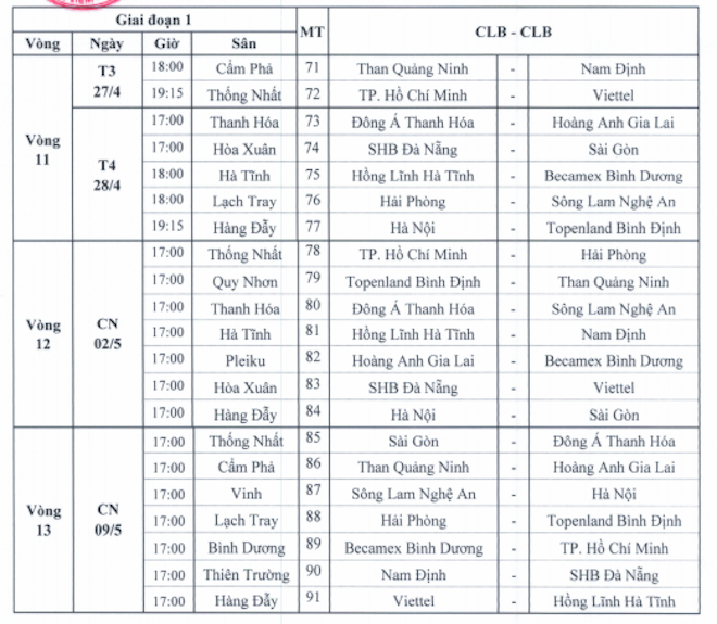 'Nghẹt thở' lịch thi đấu mới của V-League - 2