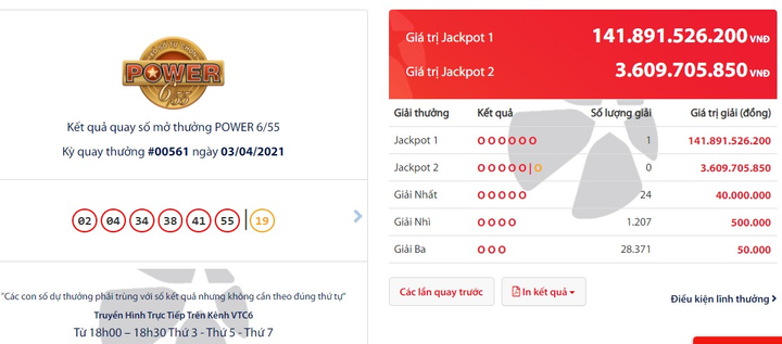 Một người ở TP.HCM may mắn trúng vé Vietlott trị giá 141,8 tỷ đồng - 1