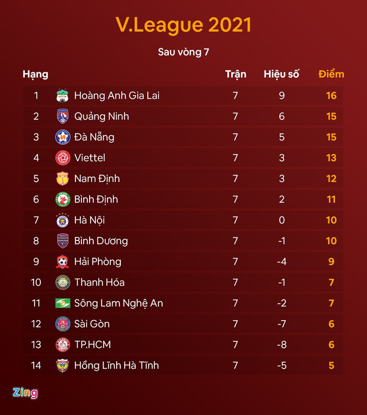 xuân trường hỏi vợ ảnh 12 Xuân Trường tươi tắn trước ngày hỏi vợ - 12