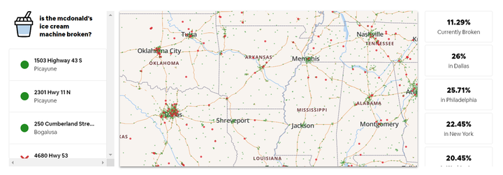 Bí mật của McDonald: Vì sao các máy làm kem thường xuyên bị hỏng? - 2