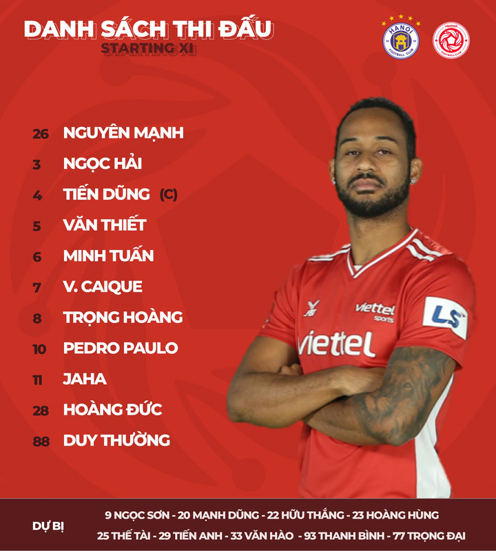 Trực tiếp Hà Nội FC 0-1 CLB Viettel - 7