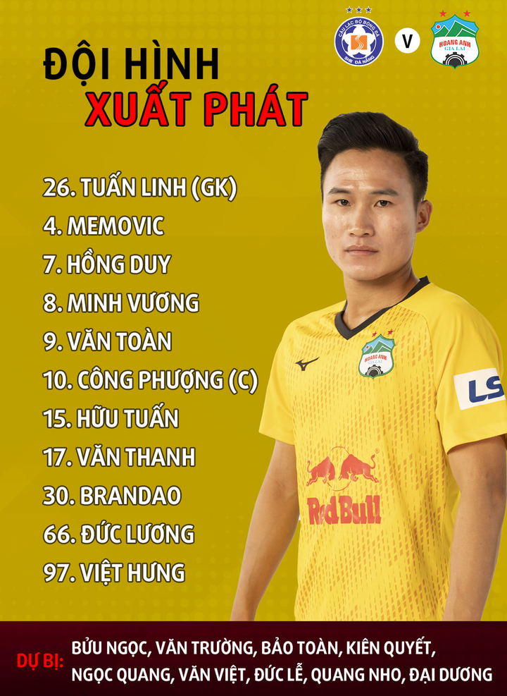 Trực tiếp SHB Đà Nẵng 0-2 HAGL: Công Phượng nhân đôi cách biệt - 7