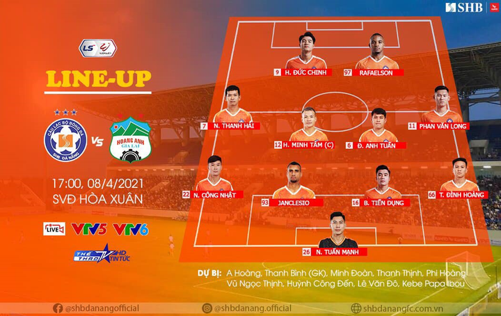 Trực tiếp SHB Đà Nẵng 0-2 HAGL: Công Phượng nhân đôi cách biệt - 8