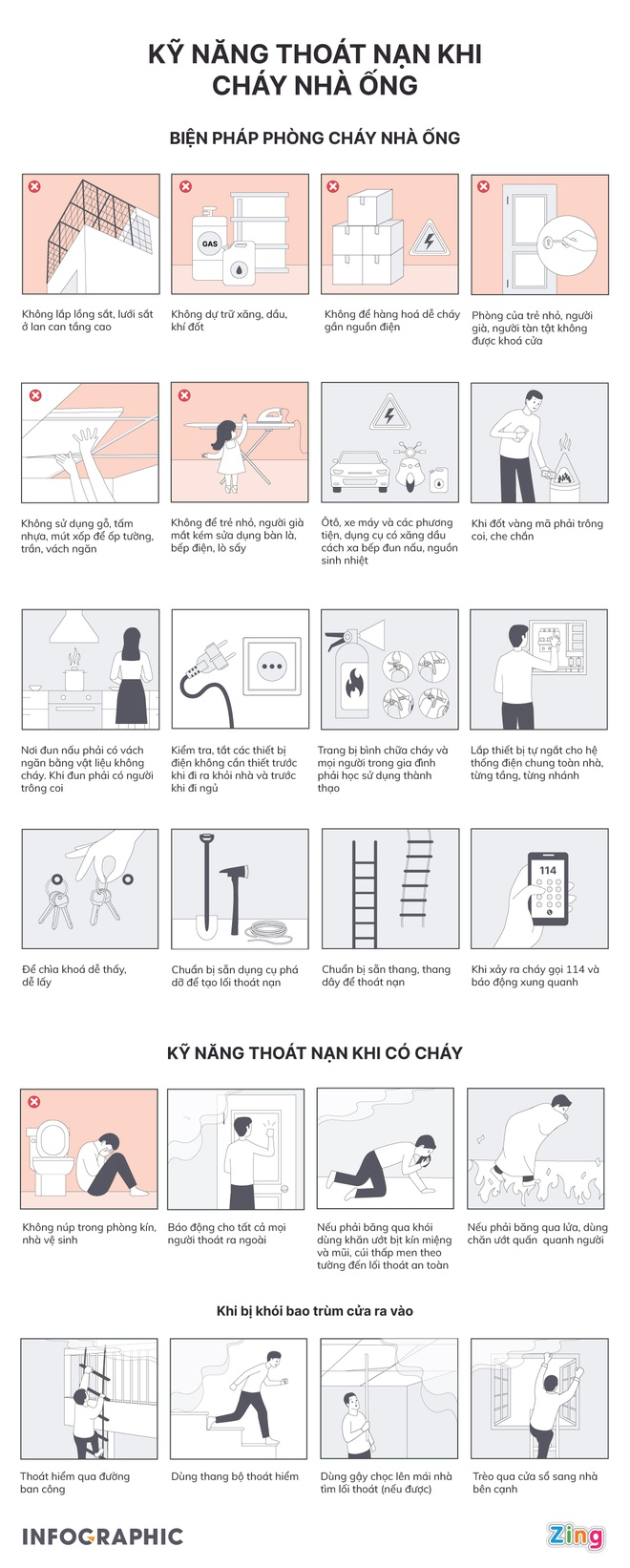 Infographic: Cách thoát khỏi đám cháy ở nhà ống - 1