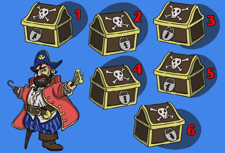 Đố mẹo: Chiếc chìa khóa nào mở được hộp châu báu? - 1