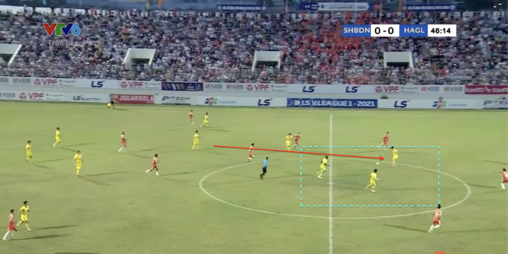 HAGL mạnh mẽ đua vô địch: Ai cản nổi thầy trò Kiatisak? - 2