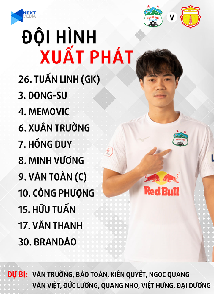 Trực tiếp HAGL 4-3 CLB Nam Định: Rượt đuổi kịch tính - 4