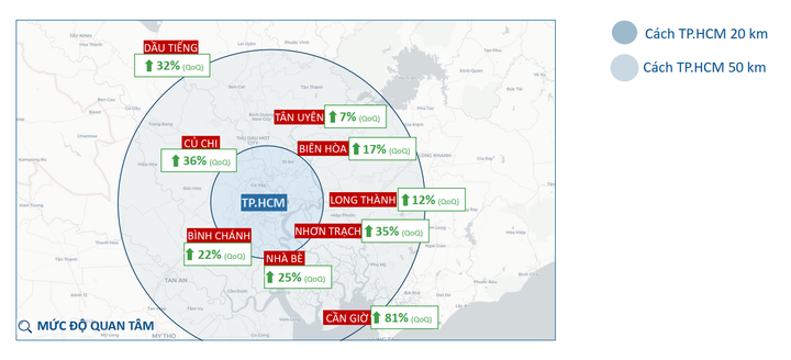 Bất động sản Bình Dương tăng nhiệt sau mỗi đợt COVID-19 - 1