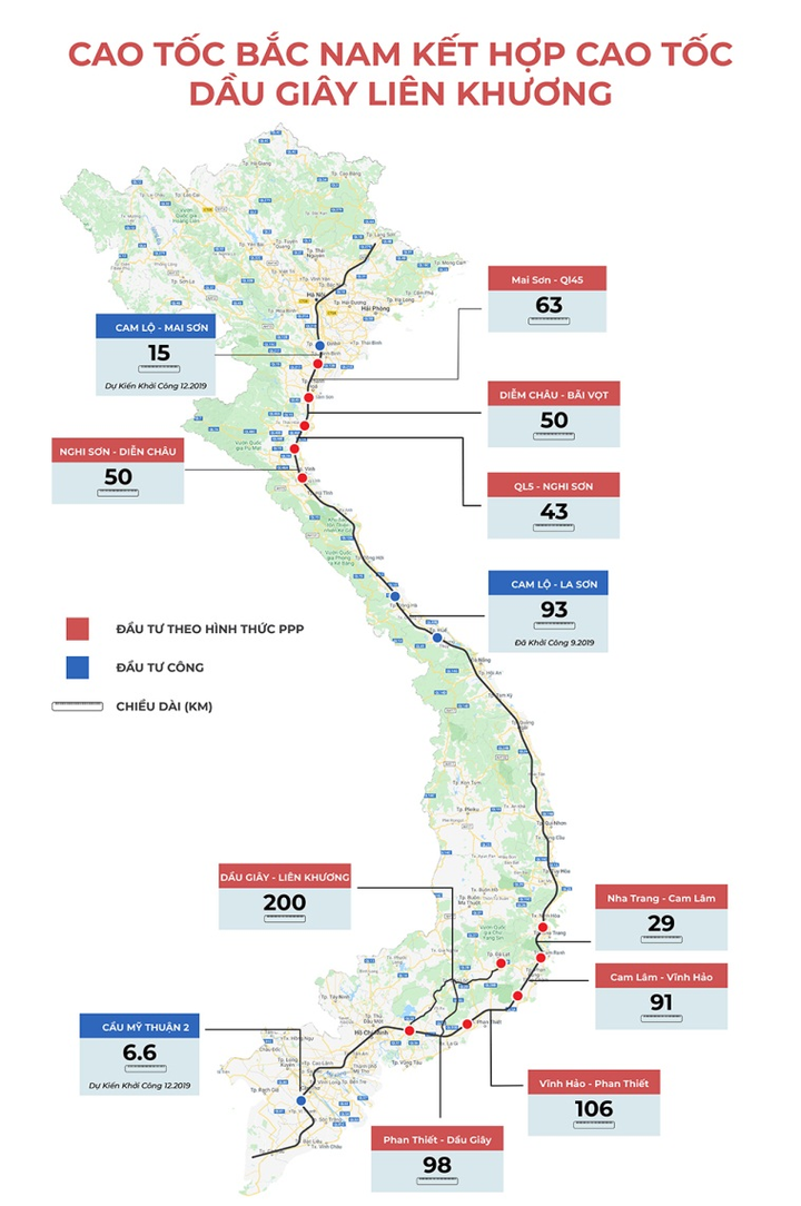 'Đánh thức' giao thông miền Nam với loạt cao tốc được triển khai - 2