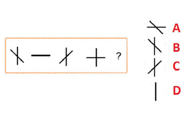Thử thách IQ: Mỗi hình đều có quy luật riêng để giải đáp án, bạn tìm ra không? - 2