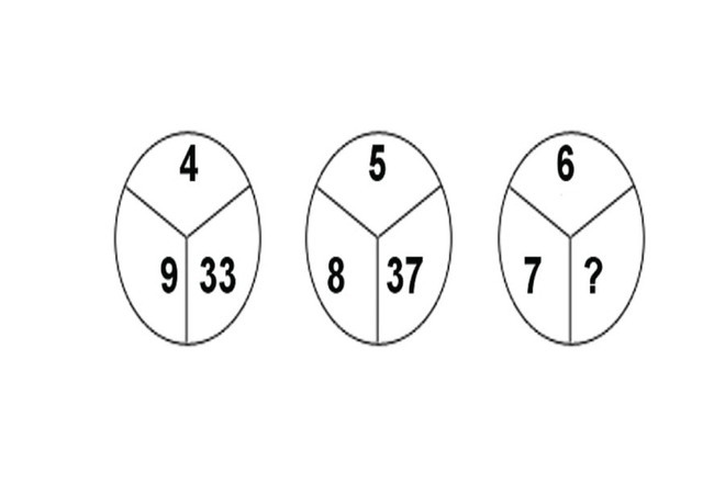 Thử thách IQ: Kiểm tra độ nhạy bén của tư duy với 5 bài toán quy luật dễ mà khó - 5