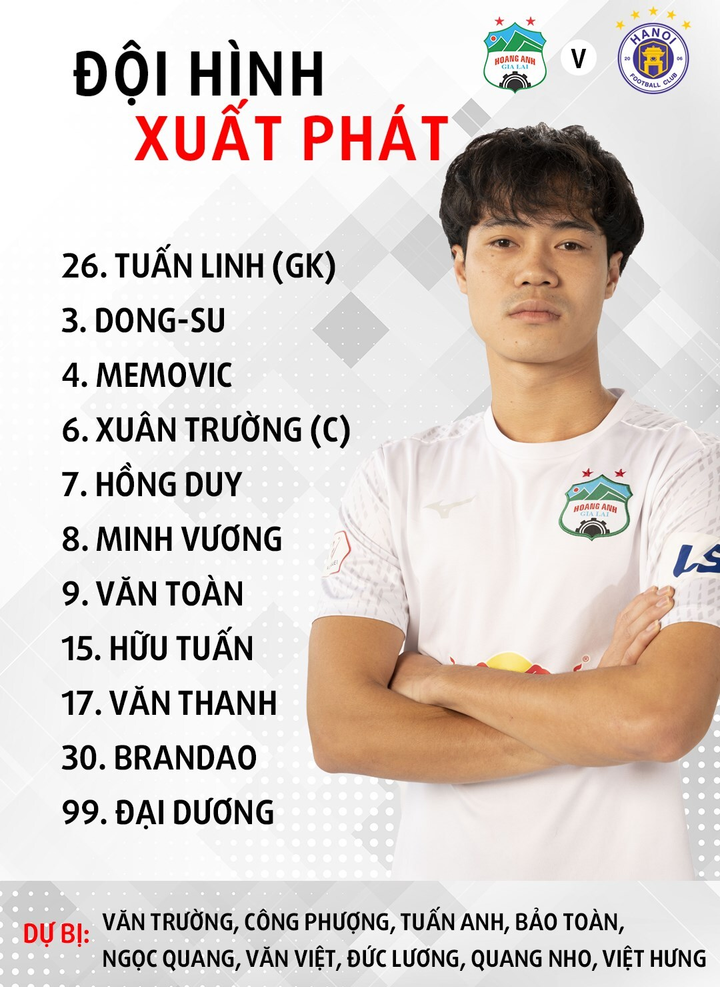 Trực tiếp bóng đá HAGL 1-0 Hà Nội FC: Xuân Trường lập siêu phẩm - 16