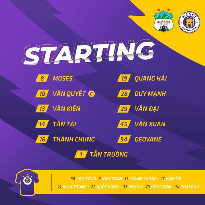 Trực tiếp bóng đá HAGL 1-0 Hà Nội FC: Xuân Trường lập siêu phẩm - 15
