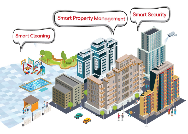 Bắt tay triển khai giải pháp thành phố thông minh của Archibus tại Việt Nam - 1