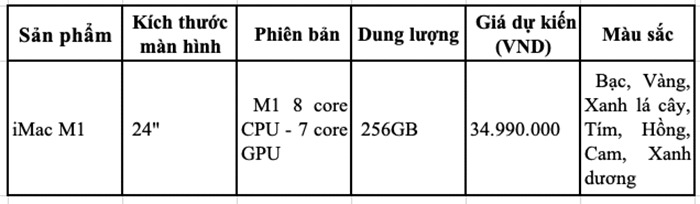 Giá bán iPad Pro M1 và iMac M1 mới tại Việt Nam: Dự kiến từ 21,99 triệu đồng - 4