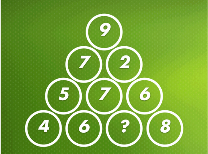 Thử thách IQ: Điền số thích hợp vào dấu hỏi chấm - 1