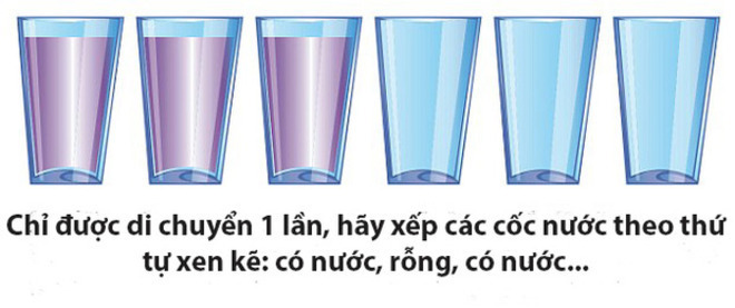 Thử thách IQ: Trổ tài với 5 câu đố hóc búa, đòi hỏi khả năng suy luận cao - 5