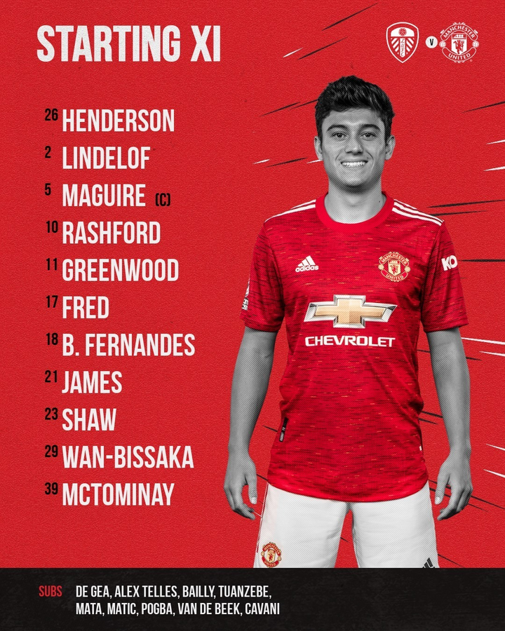 Trực tiếp Leeds 0-0 Man Utd - 12