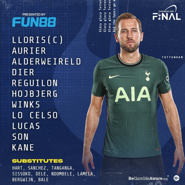 Trực tiếp Man City 1-0 Tottenham: Laporte ghi bàn - 12