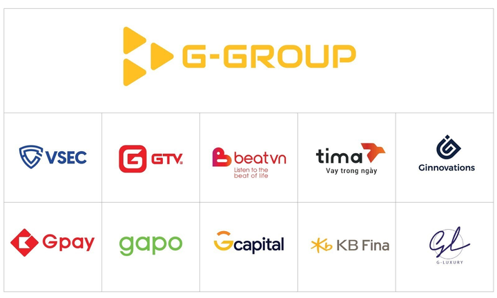 G-Group nhận giải top 10 thương hiệu tiêu biểu châu Á – Thái Bình Dương - 3