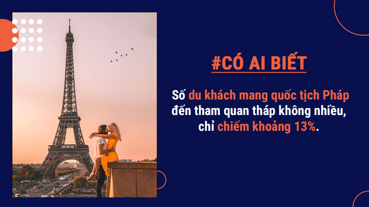Có ai biết: Tháp Eiffel nổi tiếng là vậy nhưng lại không được lòng cư dân Paris - 6