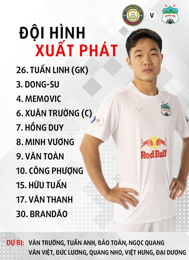Trực tiếp bóng đá Thanh Hóa 1-2 HAGL: Công Phượng ghi bàn - 10
