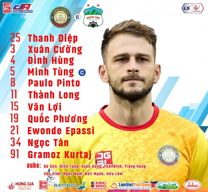 Trực tiếp bóng đá Thanh Hóa 1-2 HAGL: Công Phượng ghi bàn - 11