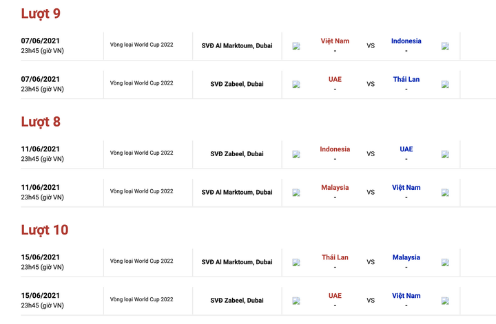 Lịch thi đấu vòng loại World Cup 2022: Tuyển Việt Nam đấu 3 trận trong 8 ngày - 1