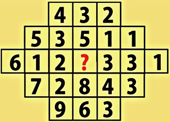 Thử thách IQ: 5 bài toán đọ tính kiên nhẫn, 90% người bỏ cuộc chỉ sau 1 phút - 4