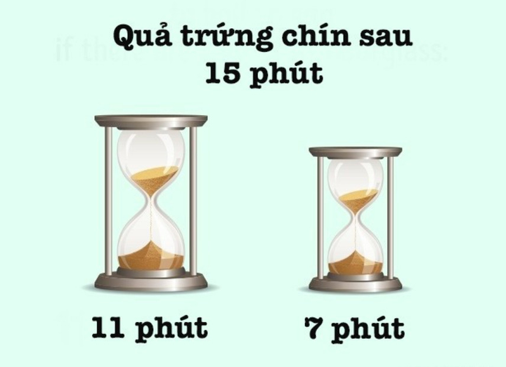 Thử tài suy luận với loạt câu hỏi 'kinh điển' làm khó hơn 80% người giải đố - 3