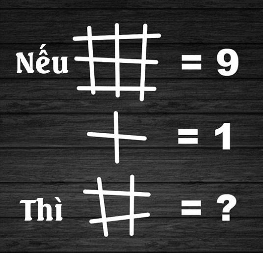 Thử thách IQ: Tìm quy luật và điền đáp án đúng vào dấu chấm hỏi, bạn thử xem! - 4