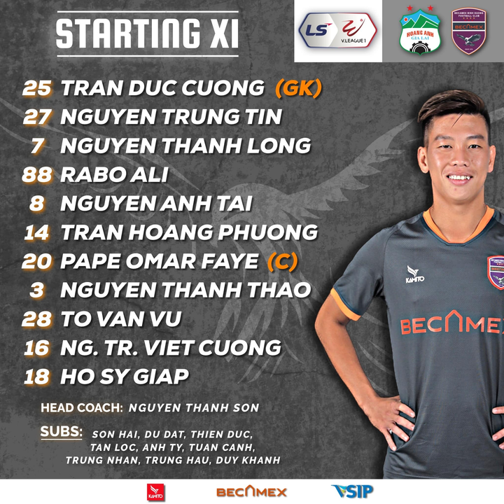 Trực tiếp bóng đá HAGL 2-2 Becamex Bình Dương: Chủ nhà 3 lần sút trúng xà, cột - 4