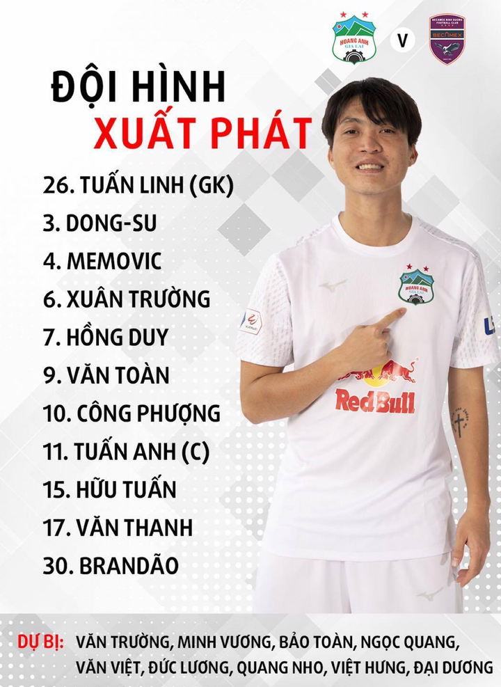 Trực tiếp bóng đá HAGL 2-2 Becamex Bình Dương: Chủ nhà 3 lần sút trúng xà, cột - 3