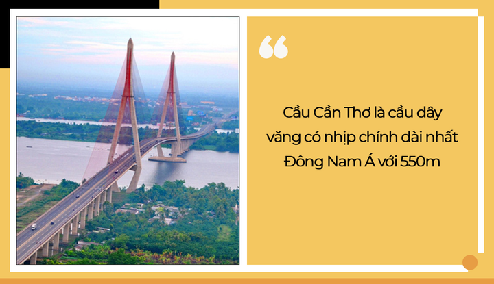 Ai cũng biết Cần Thơ nổi tiếng với chợ nổi, vậy còn đặc trưng '4 treo' thì sao? - 3