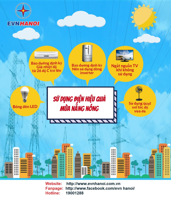 Bí kíp giúp tăng tuổi thọ thiết bị mà vẫn tiết kiệm điện - 3