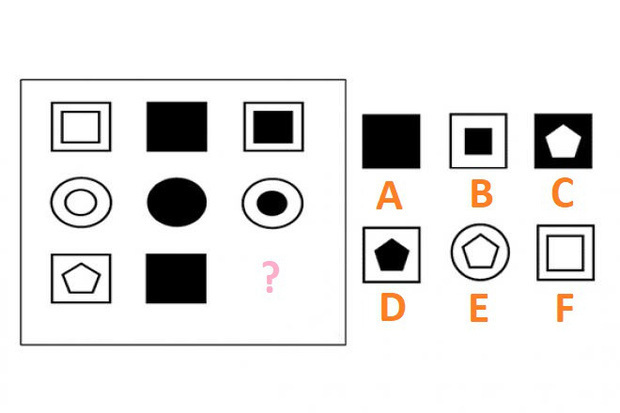 Thử thách IQ: Giải được hết 5 câu đố này, chứng tỏ bạn có tư duy logic rất cao - 1