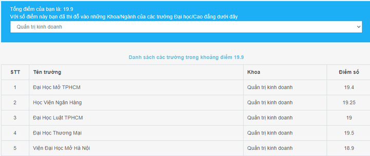 MobiEdu - Bạn đồng hành tin cậy trong kỳ thi tốt nghiệp THPT quốc gia - 2