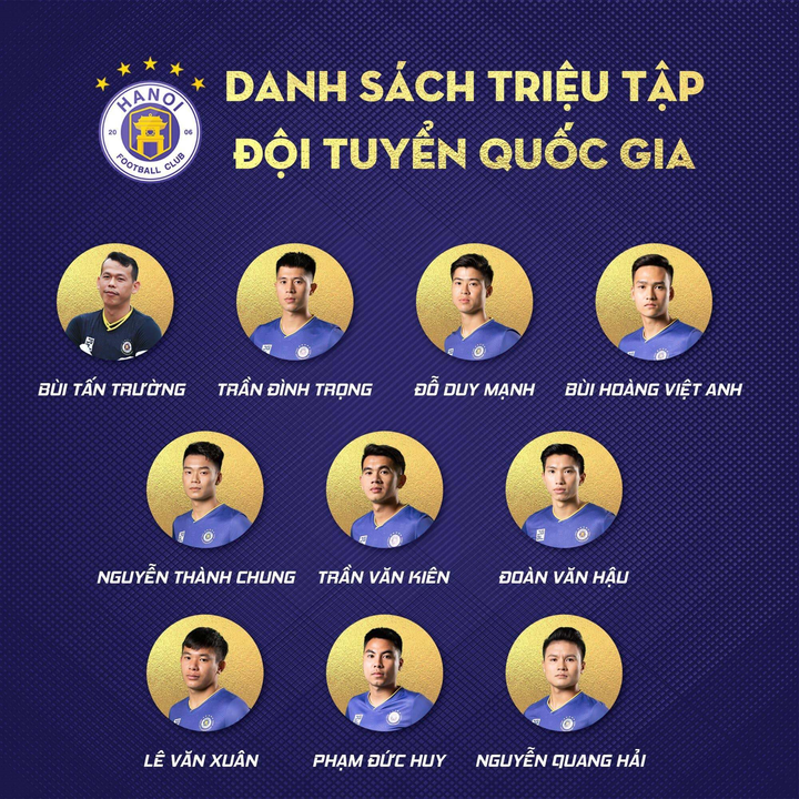 HLV Park Hang Seo loại Hữu Tuấn, gọi 7 hậu vệ của Hà Nội FC - 2