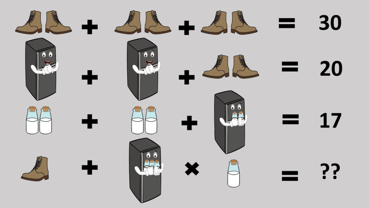 Thử thách IQ: Chỉ là toán cộng trừ nhưng 80% người phải 'căng não' khi đọc đề - 5