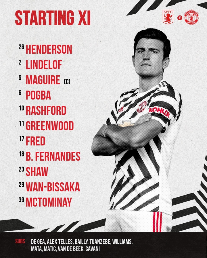 Trực tiếp bóng đá Aston Villa 1-3 Man Utd - 10