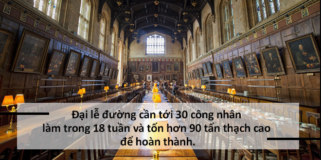 Harry Potter và 6 bí mật hậu trường khiến fan ruột cũng phải bất ngờ - 5