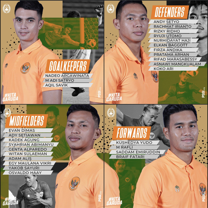 Vòng loại World Cup 2022: Indonesia chốt danh sách đấu tuyển Việt Nam - 3