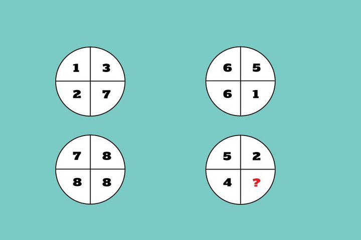 Thử thách IQ: Đố bạn 1 phút tìm được số còn thiếu trong mỗi ảnh - 2