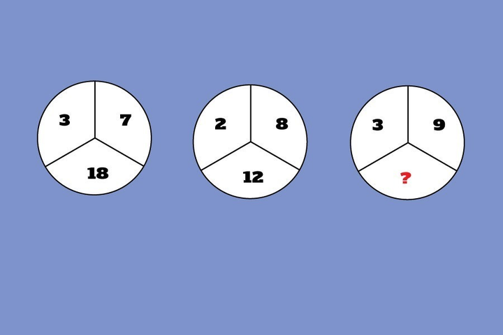 Thử thách IQ: Đố bạn 1 phút tìm được số còn thiếu trong mỗi ảnh - 3