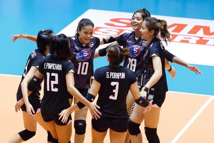 22 cầu thủ, nhân viên mắc COVID-19, đội bóng chuyền nữ Thái Lan bỏ giải thế giới - 1