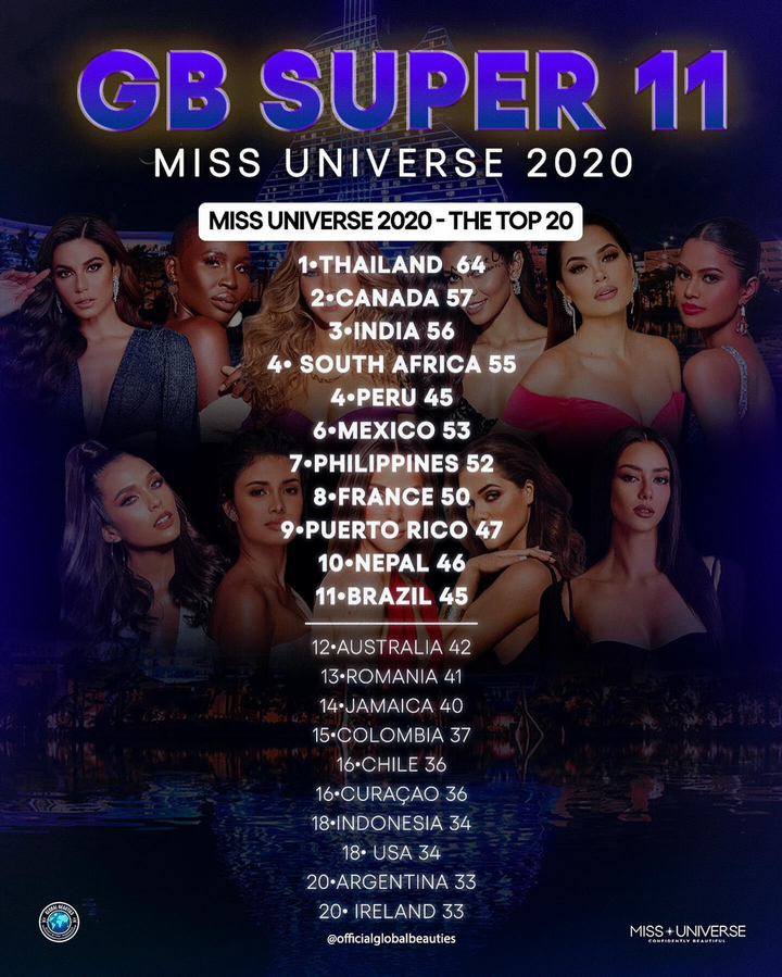 Khánh Vân tung bộ ảnh bikini nóng bỏng - 1