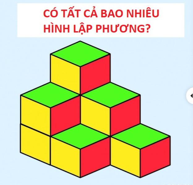 Thử thách tìm số lượng vật thể trong ảnh, nhiều người trả lời sai ở lần đầu - 3